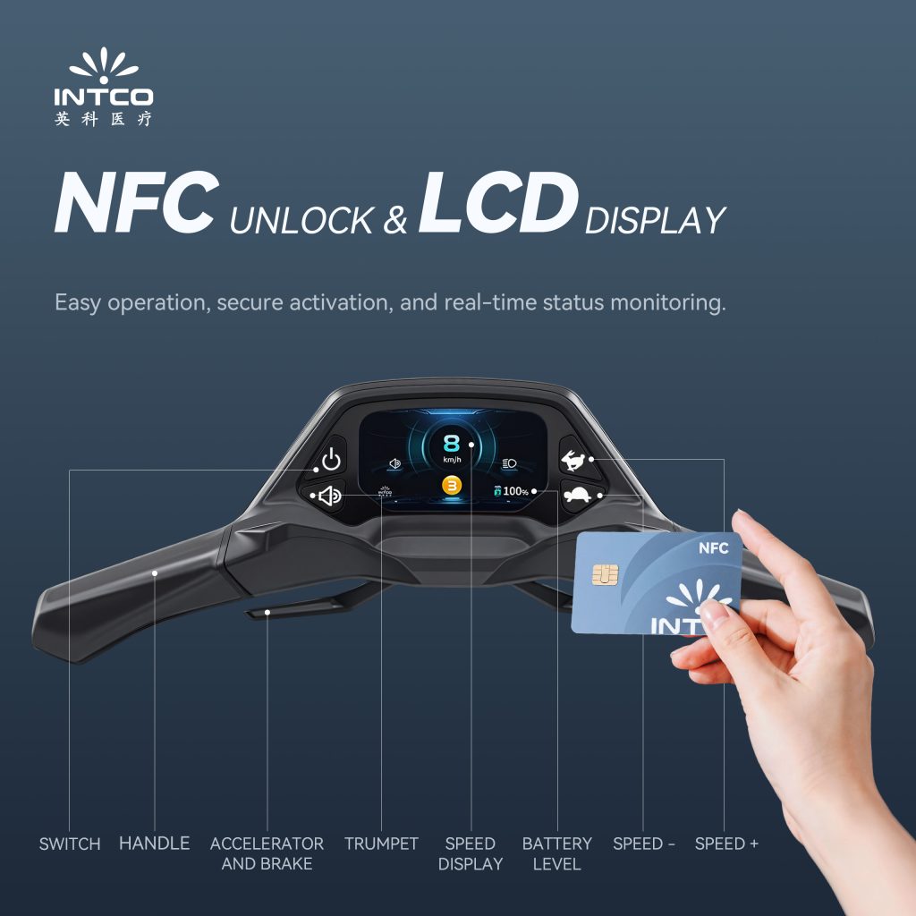 Smart Technology for Modern Users