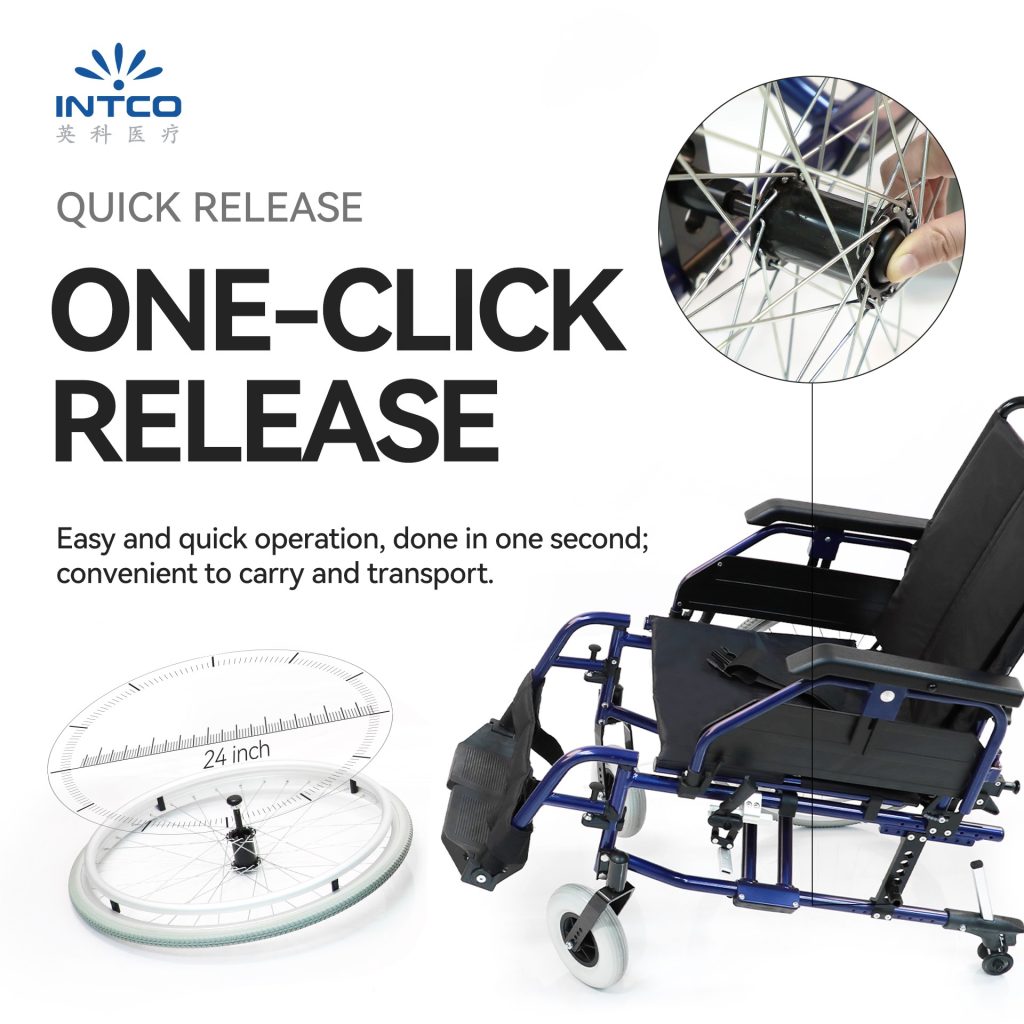 quick-release
