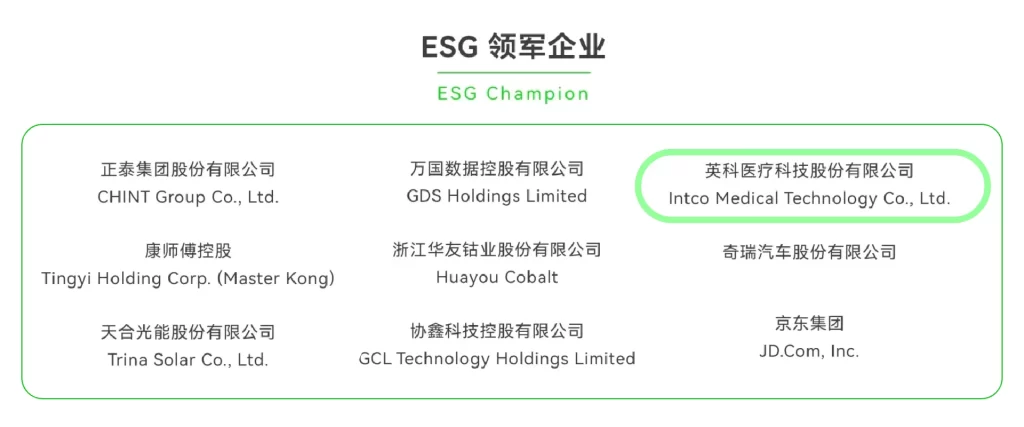 Bloomberg Green Gold 2026